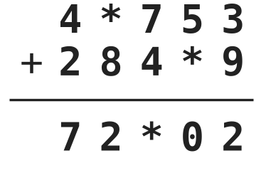 Abbildung zur Aufgabe 418957