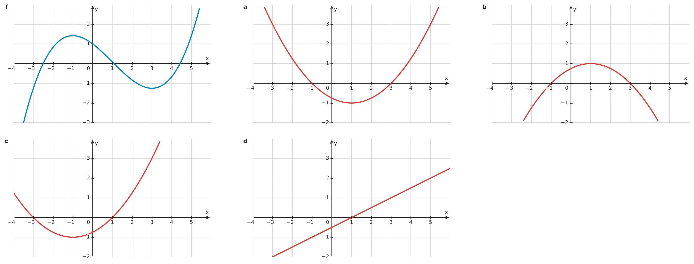 Abbildung zur Aufgabe 432421