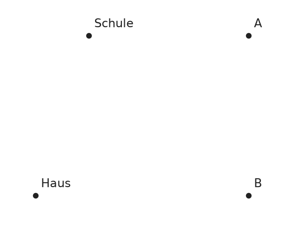 Abbildung zur Aufgabe 432840