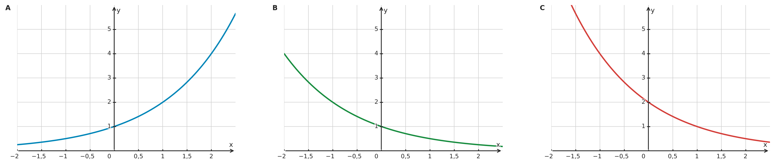 Abbildung zur Aufgabe 433780