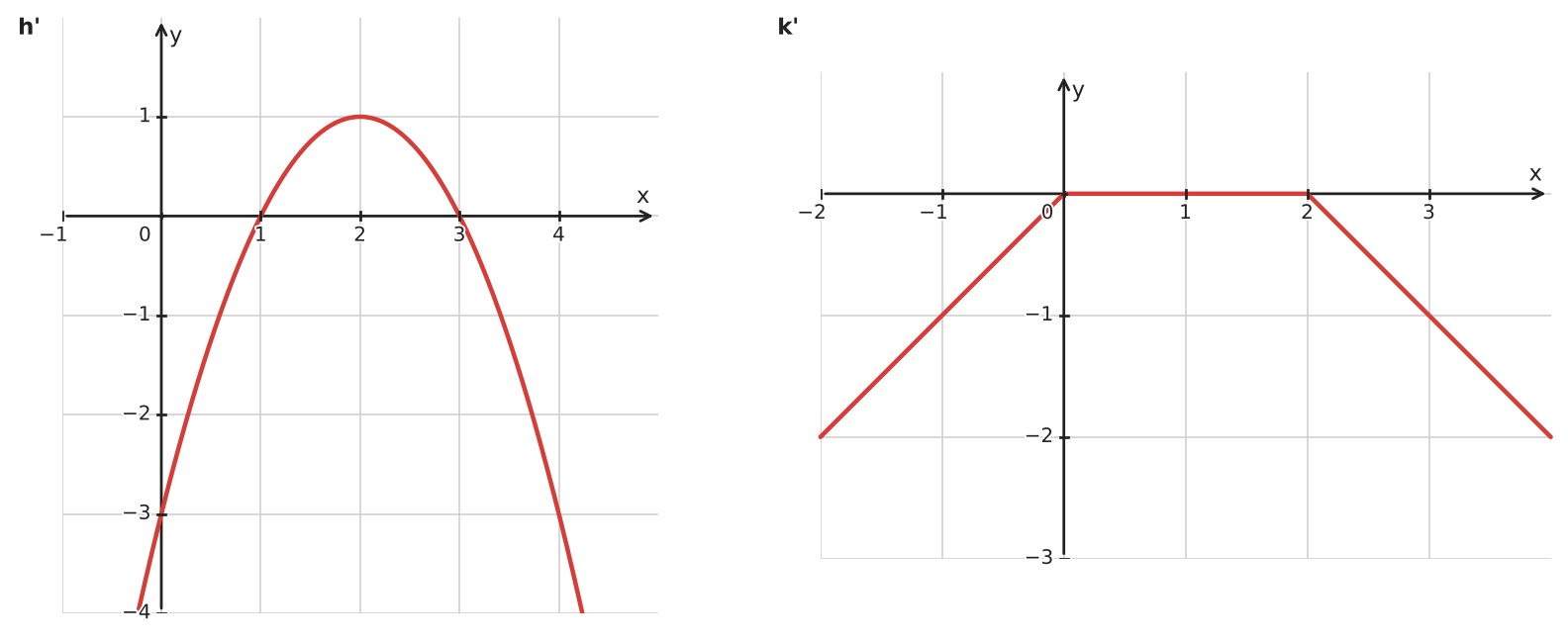 Abbildung zur Aufgabe 433961