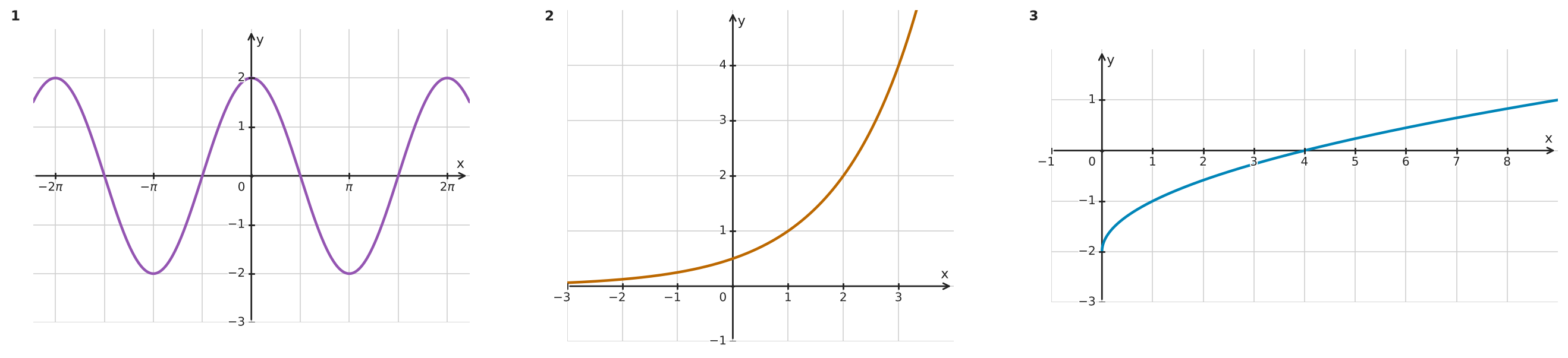 Abbildung zur Aufgabe 434603
