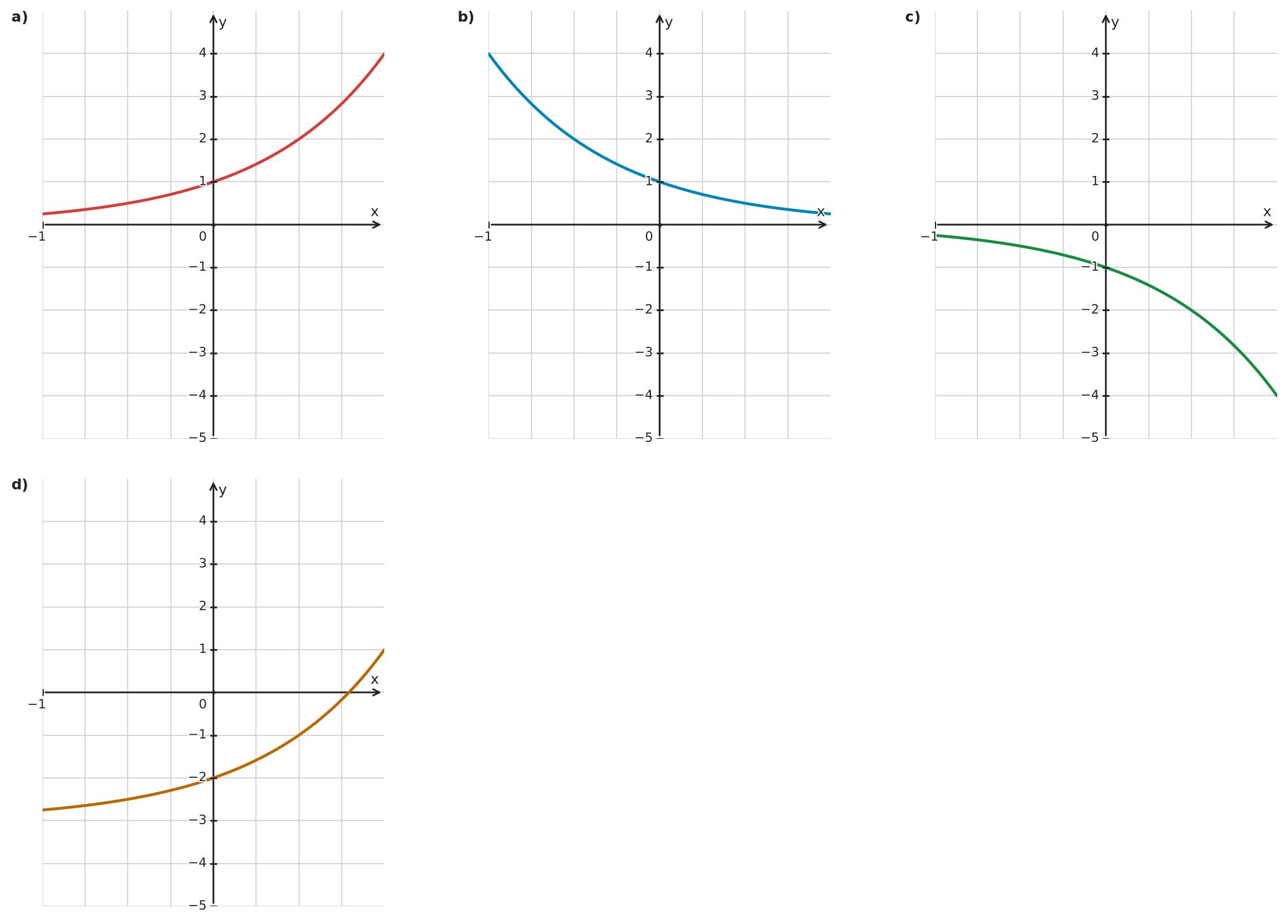 Abbildung zur Aufgabe 435024