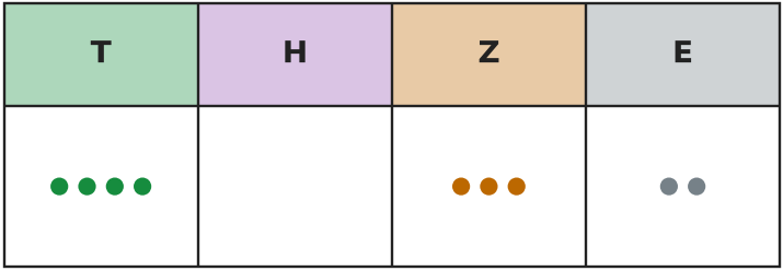 Abbildung zur Aufgabe 435603