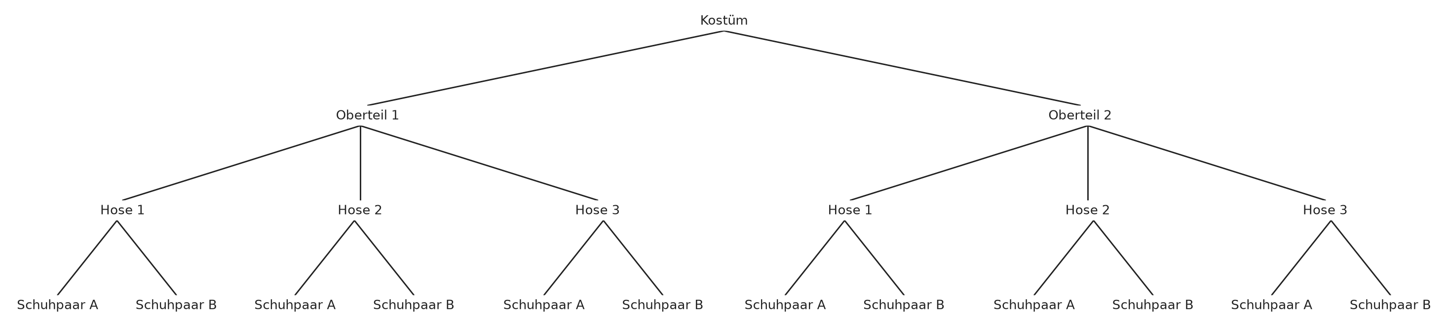 Abbildung zur Aufgabe 437512