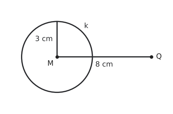 Figure for problem 510149