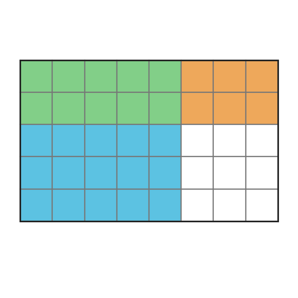 Figure for problem 511395