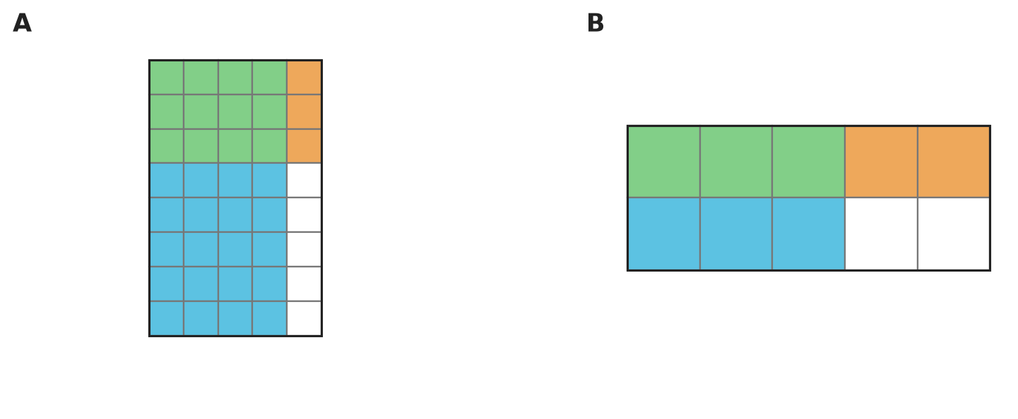 Figure for problem 511397