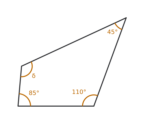 Figure for problem 512091