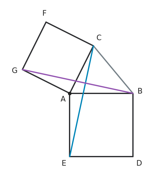 Figure for problem 512360