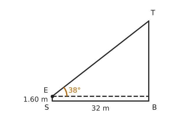 Figure for problem 512427