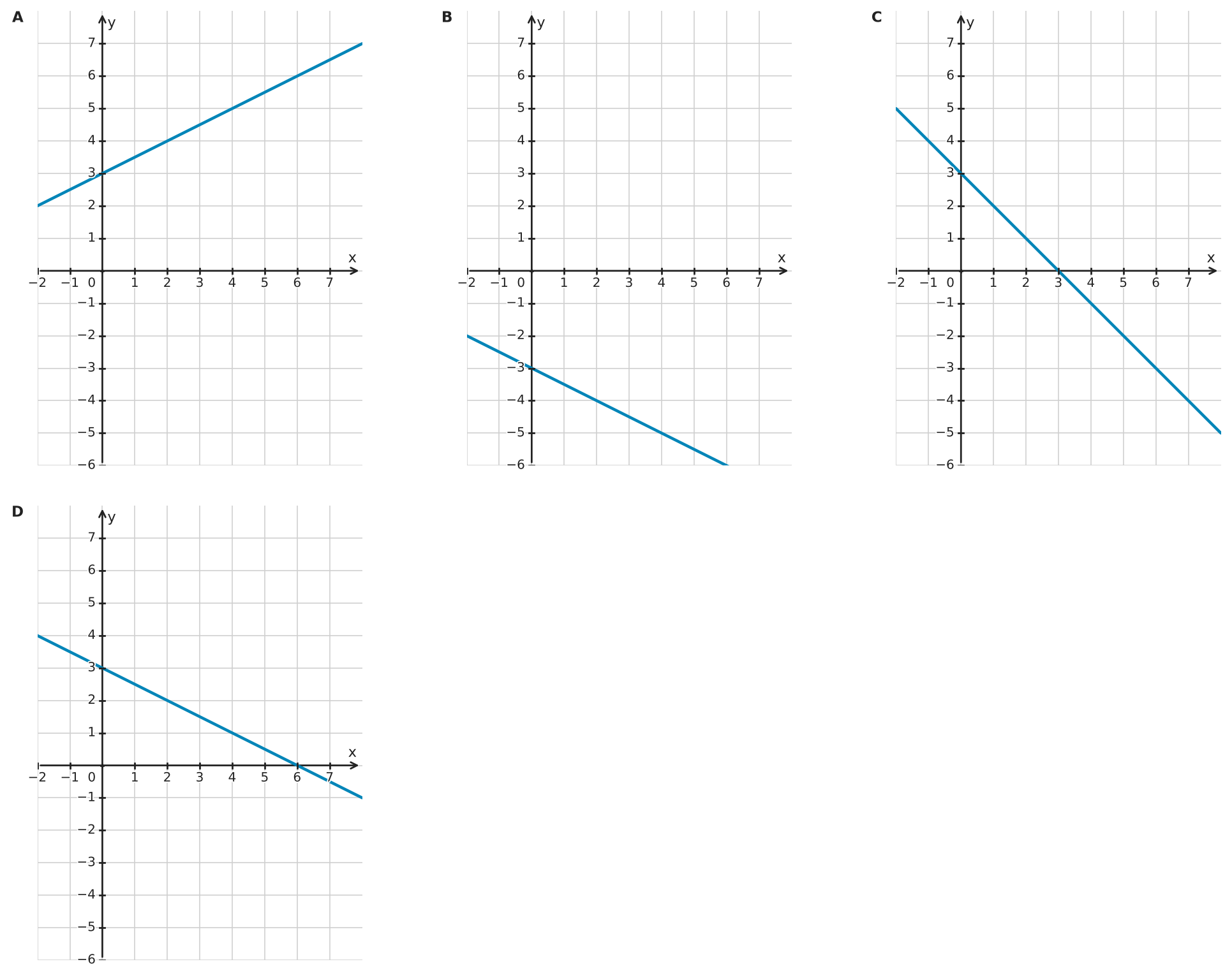 Figure for problem 513050