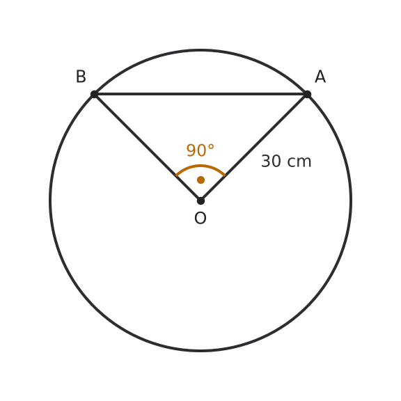 Figure for problem 513887