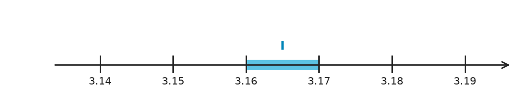 Figure for problem 514417