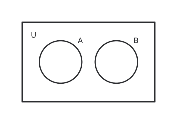 Figure for problem 514727