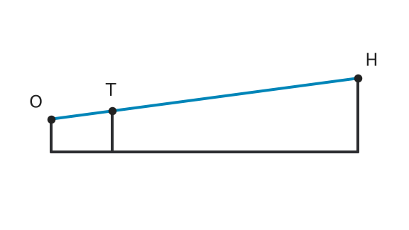 Figure for problem 514869