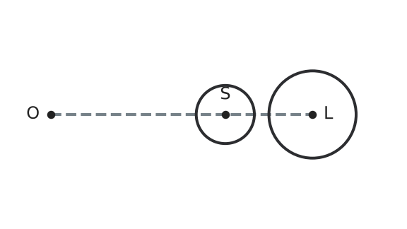 Figure for problem 514870