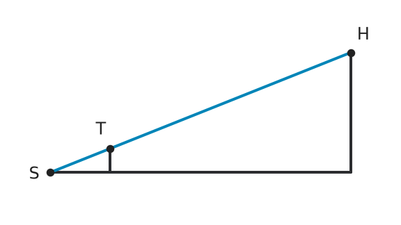 Figure for problem 514872