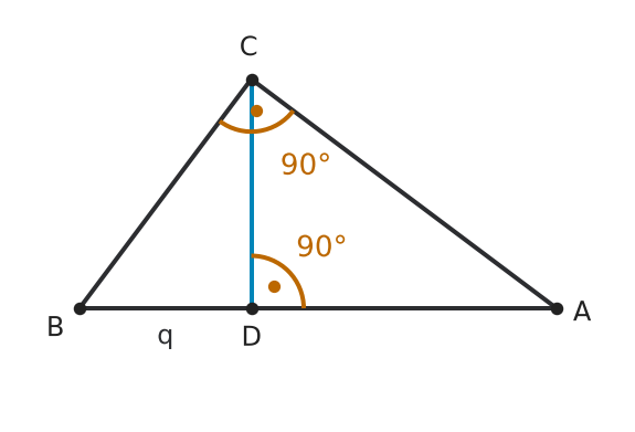 Figure for problem 515369