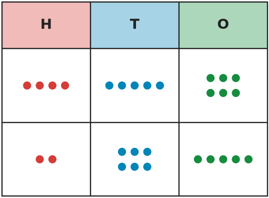 Figure for problem 515720