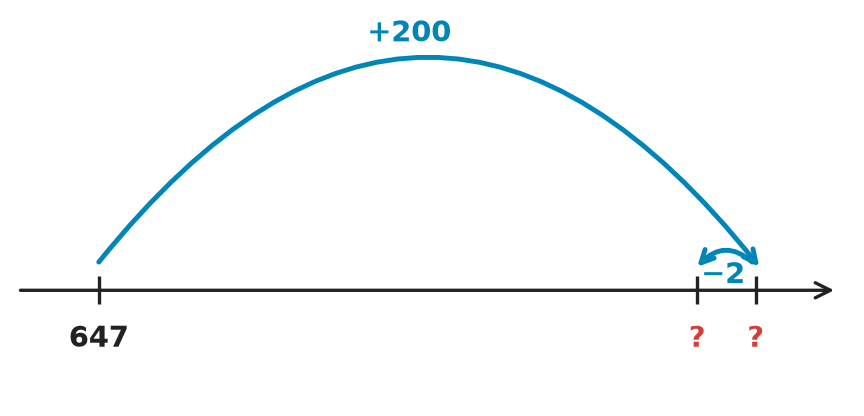 Figure for problem 515721