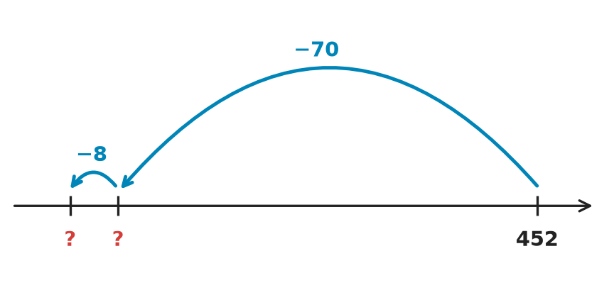 Figure for problem 515722