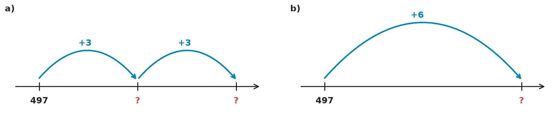 Figure for problem 515743