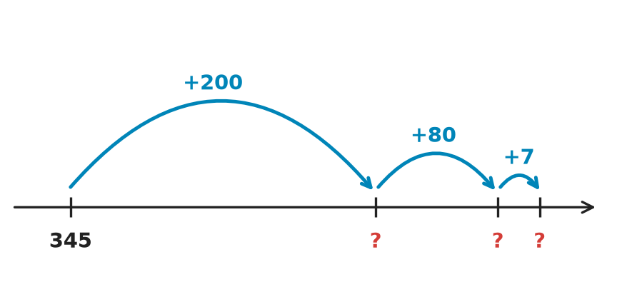Figure for problem 515794