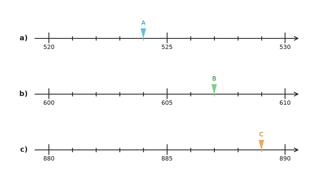 Figure for problem 515845