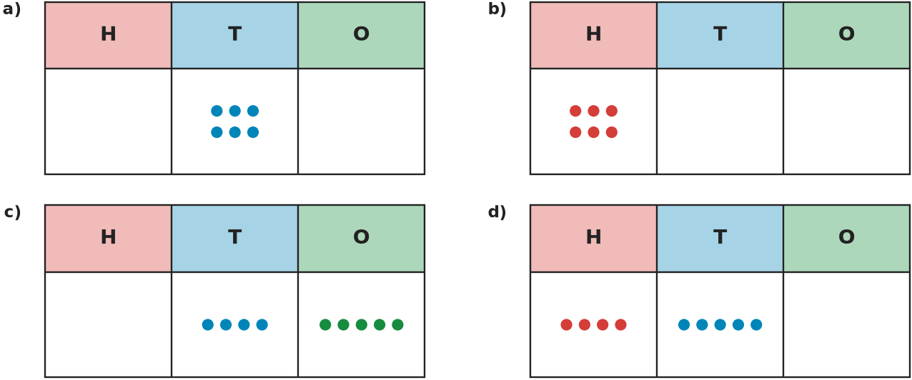Figure for problem 515900