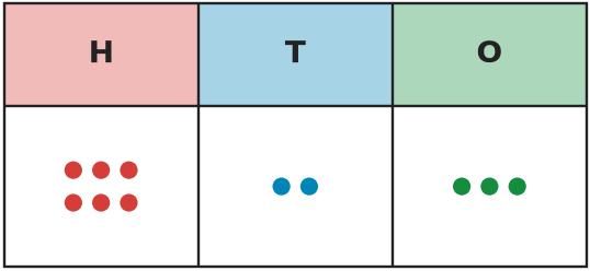 Figure for problem 515920