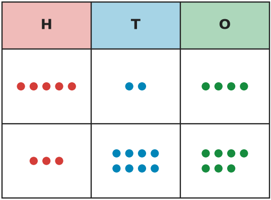 Figure for problem 515964