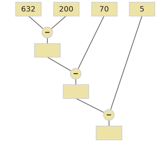 Figure for problem 515968