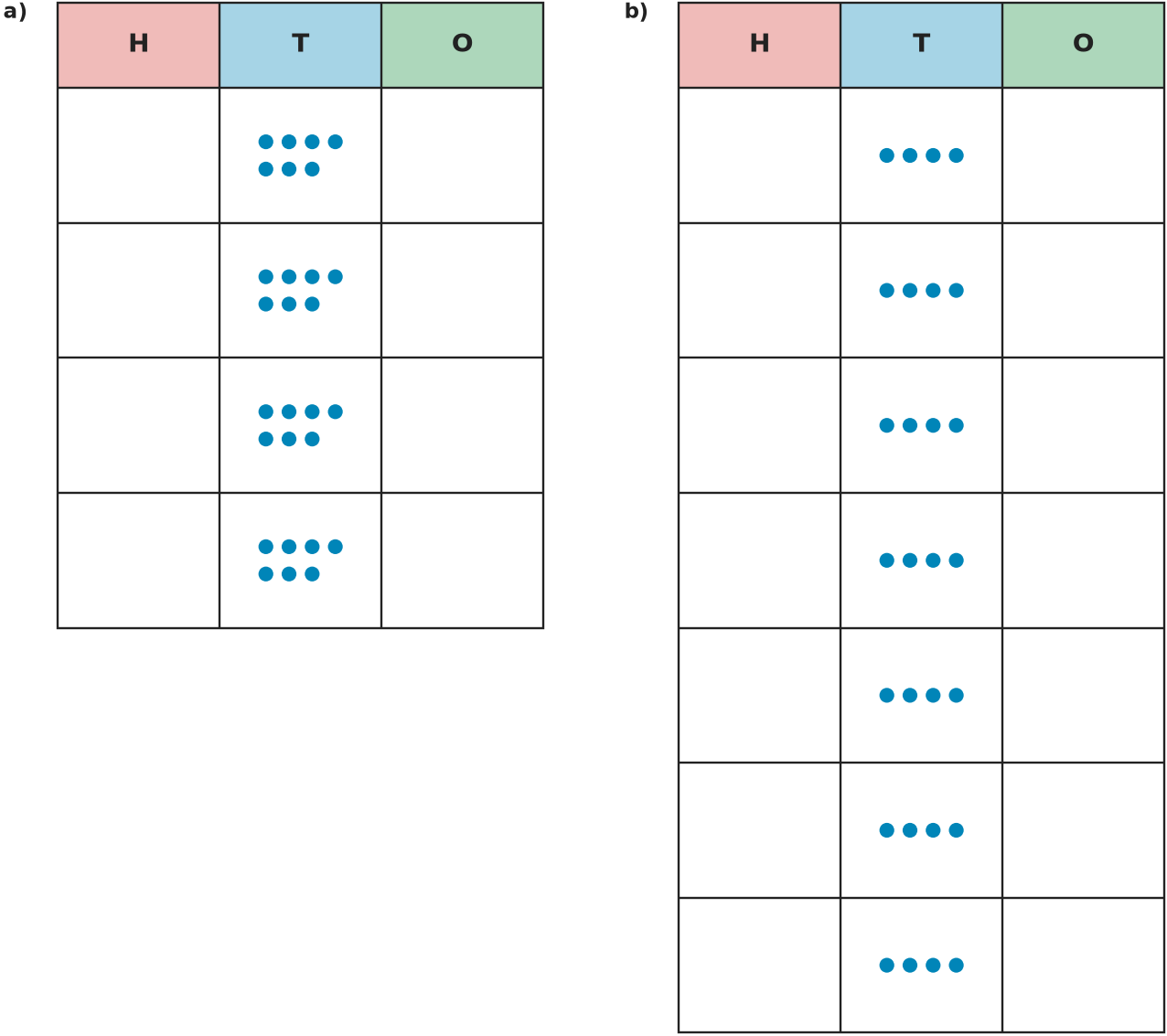 Figure for problem 516416
