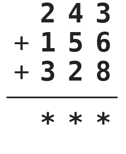 Figure for problem 516555