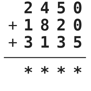 Figure for problem 516623