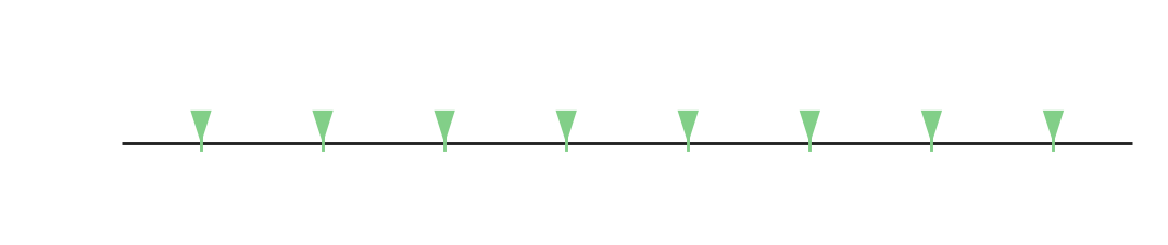Figure for problem 517850
