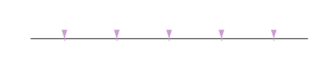 Figure for problem 517851