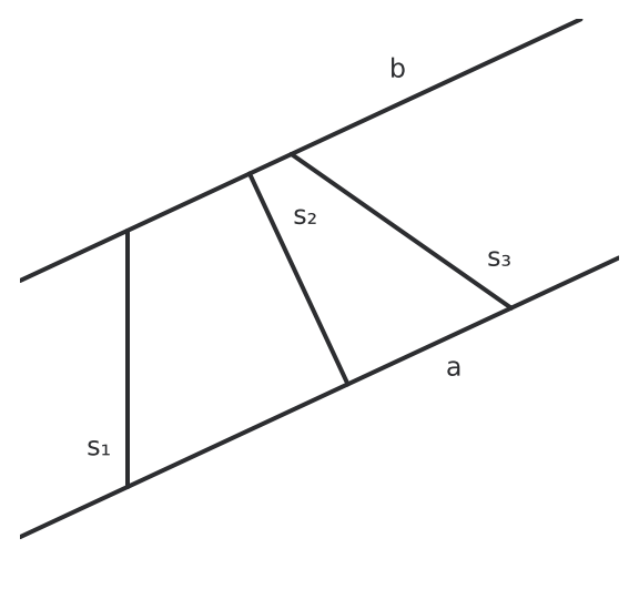 Figure for problem 518821