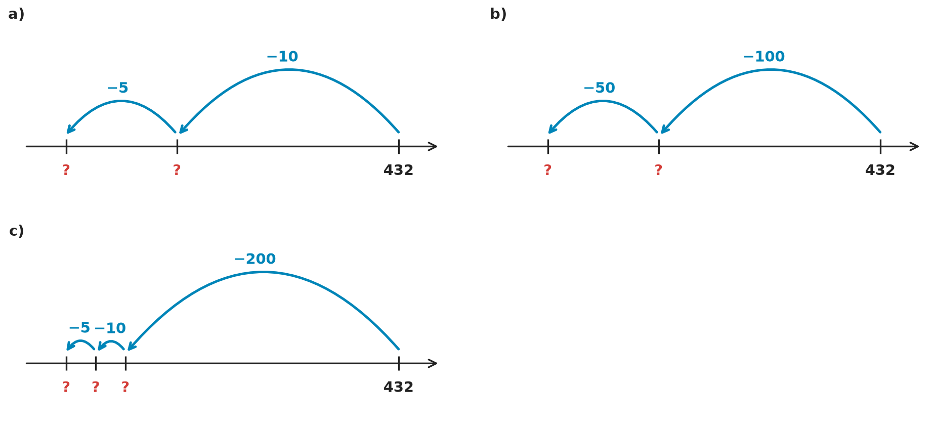 Figure for problem 519704