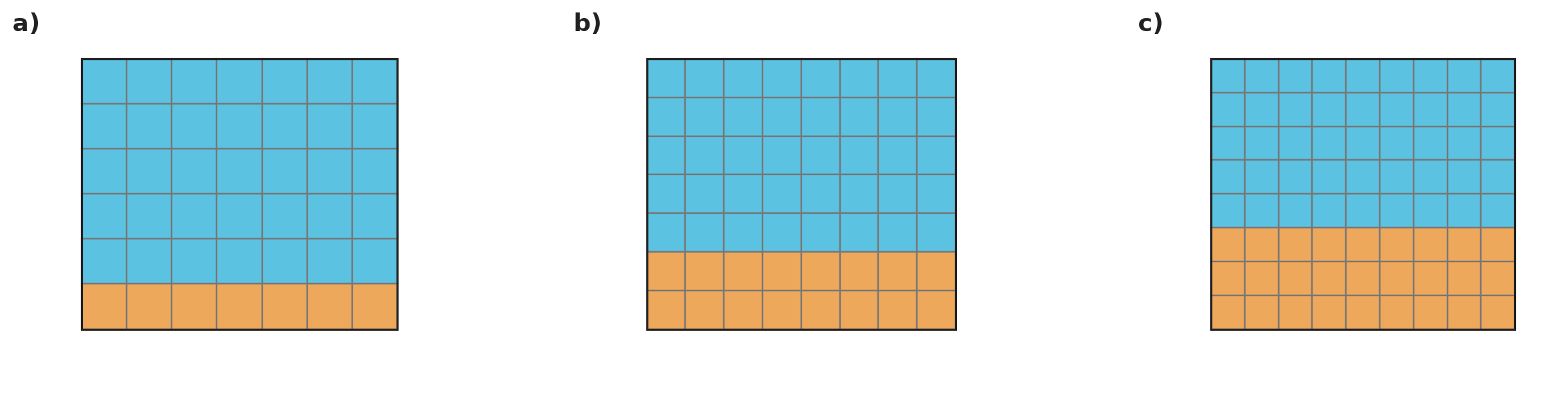 Figure for problem 520387