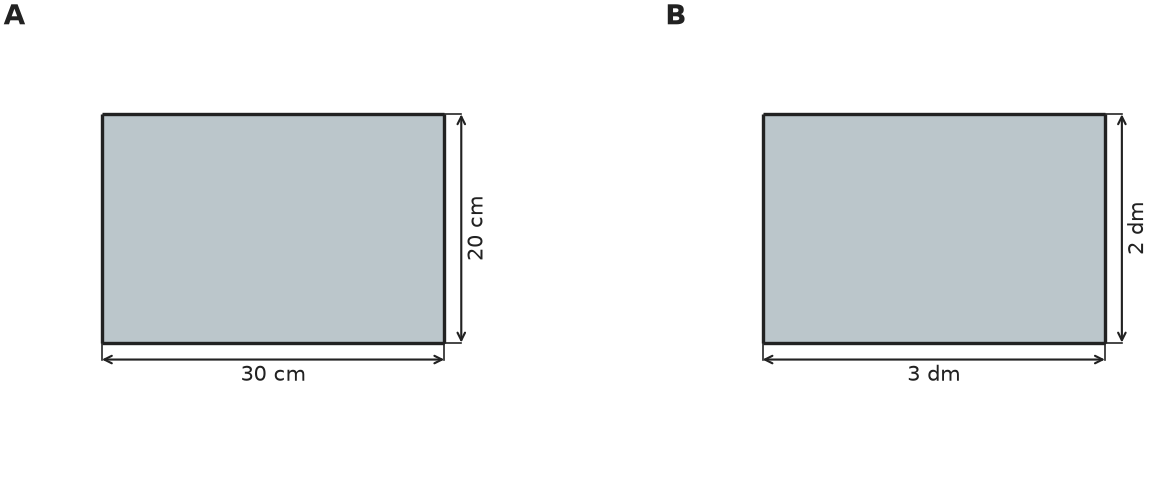 Figure for problem 521390