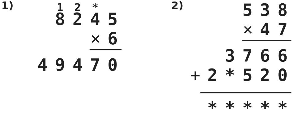 Figure for problem 521761