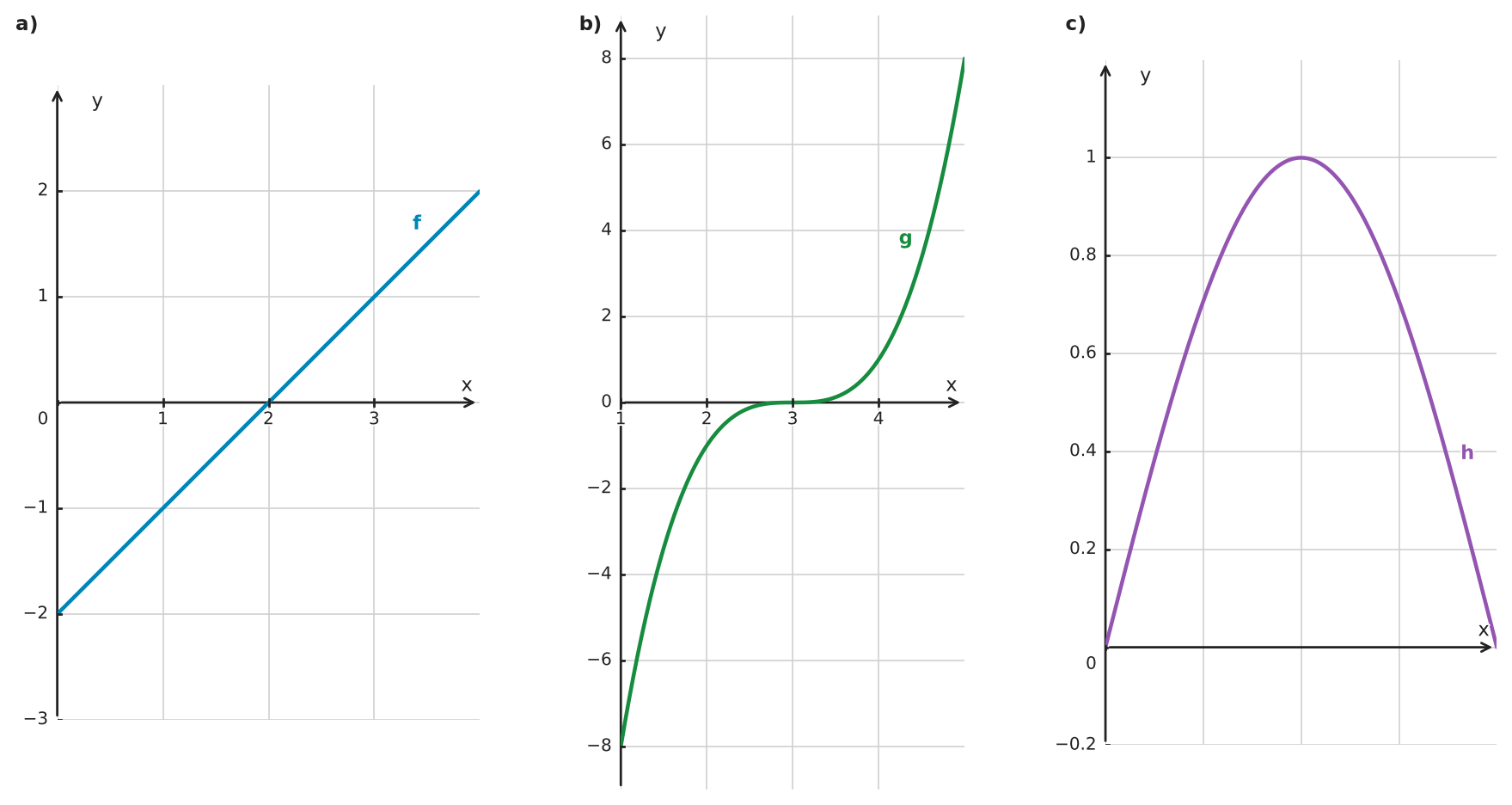 Figure for problem 524614