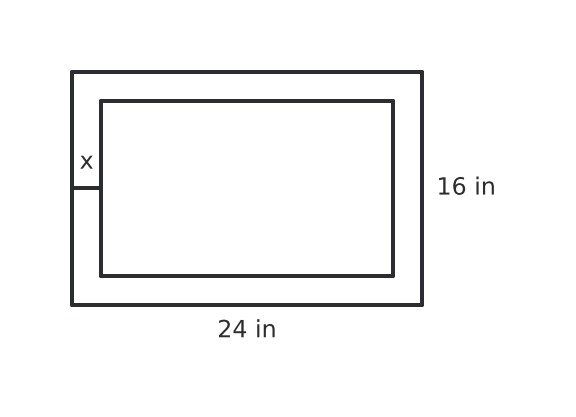 Figure for problem 525246