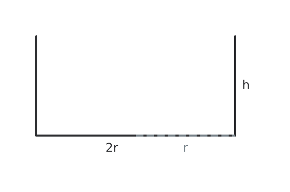 Figure for problem 526524