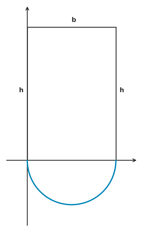 Figure for problem 526555
