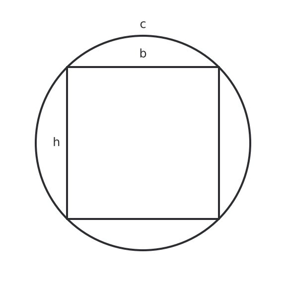 Figure for problem 526775