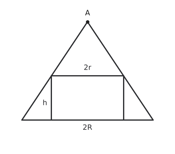 Figure for problem 526832
