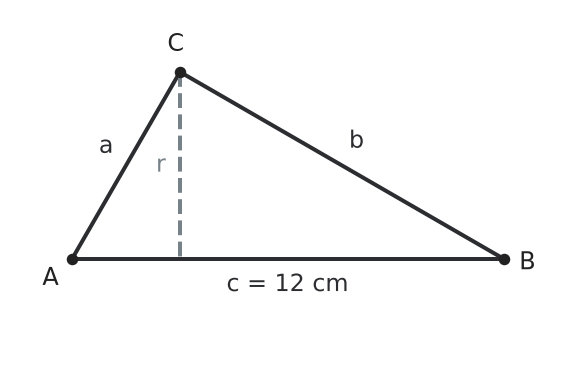 Figure for problem 526851